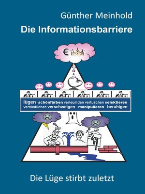 cover image of Die Informationsbarriere